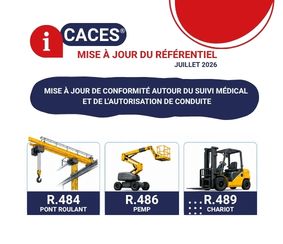 Mise à jour référentiel CACES®